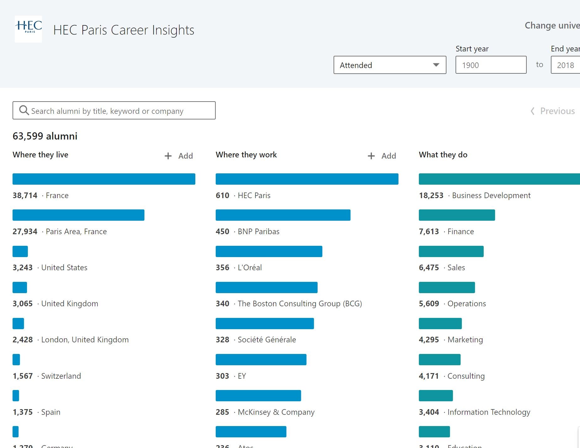 HEC Paris Career Insights.JPG